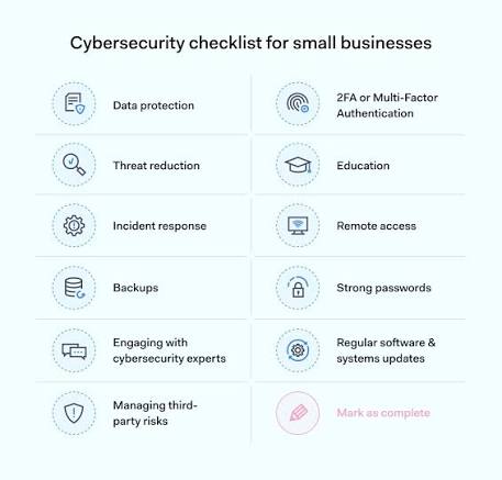 Five-step checklist for examining the current status and reputation of an expired service domain