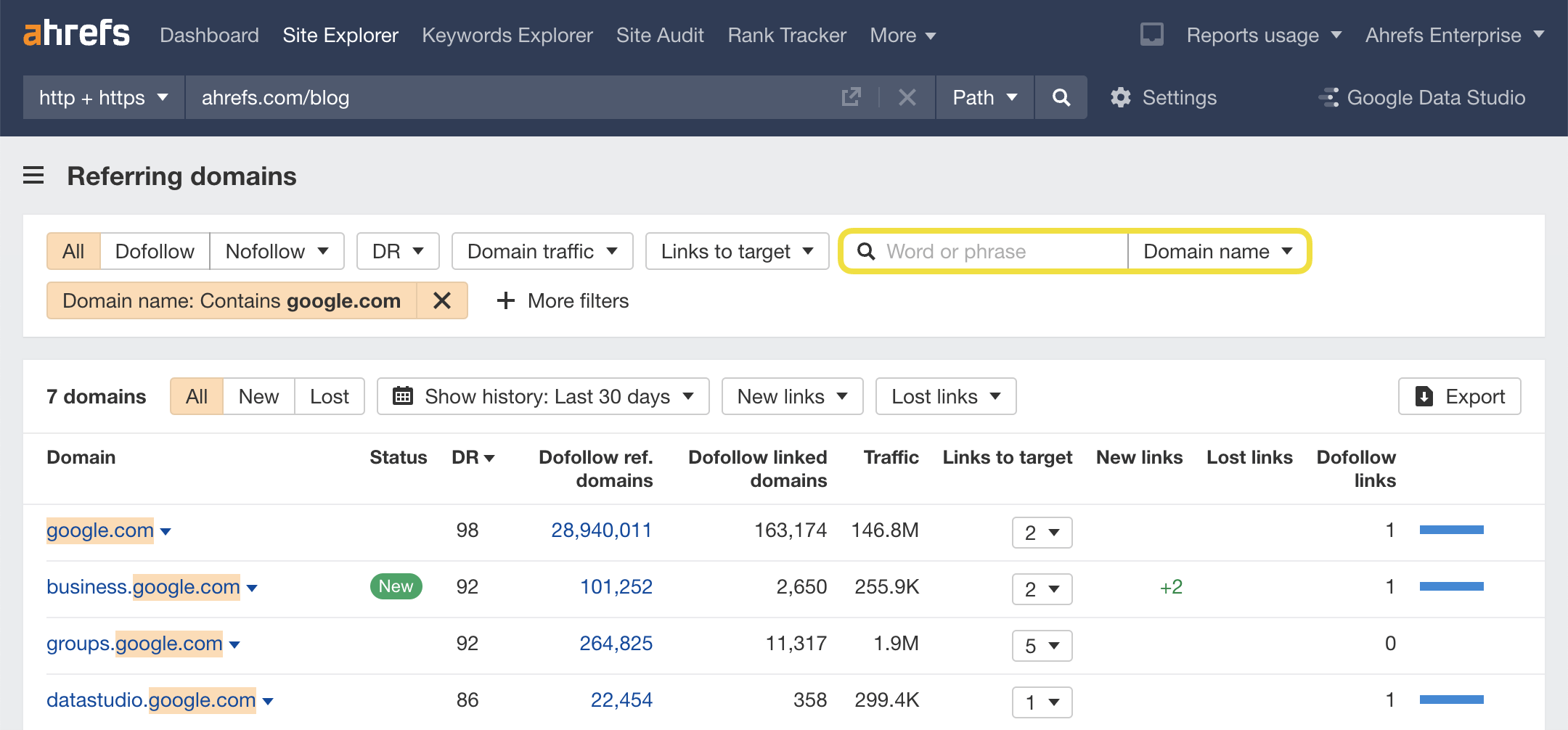 Backlink audit showing a change from former brand anchors to unrelated gambling and spam terms